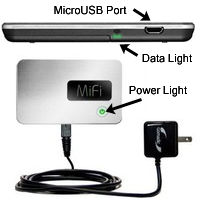 MiFi 2200 - Wireless Troubleshooting - TOAST.net